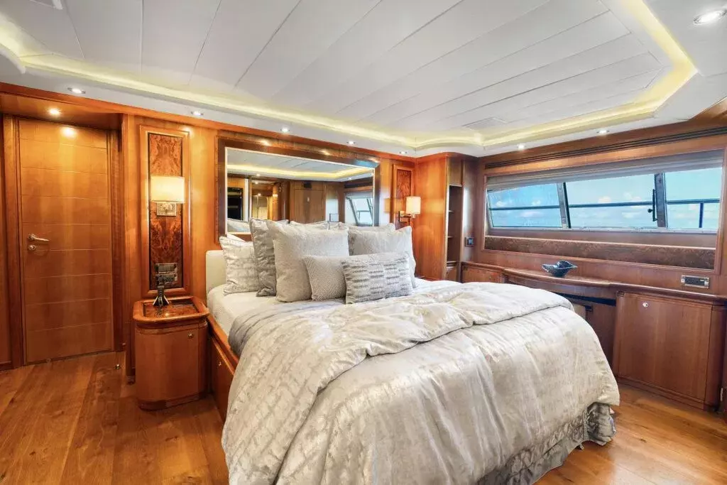 Boatcrowd