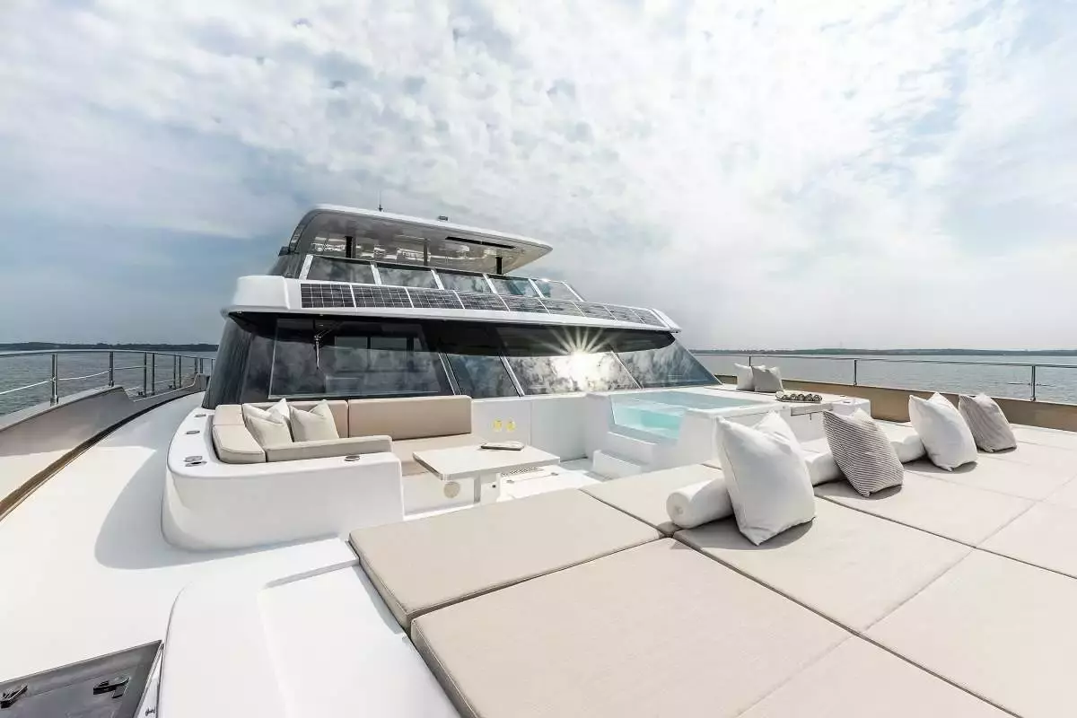 Boatcrowd