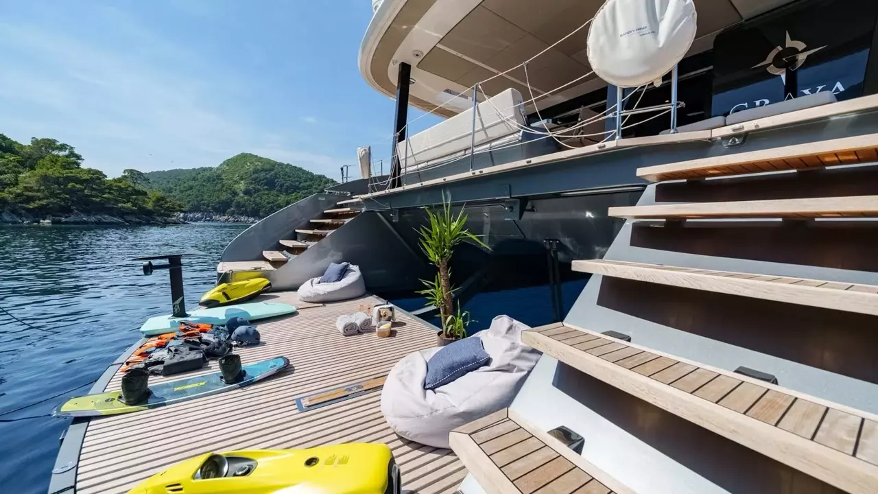 Boatcrowd