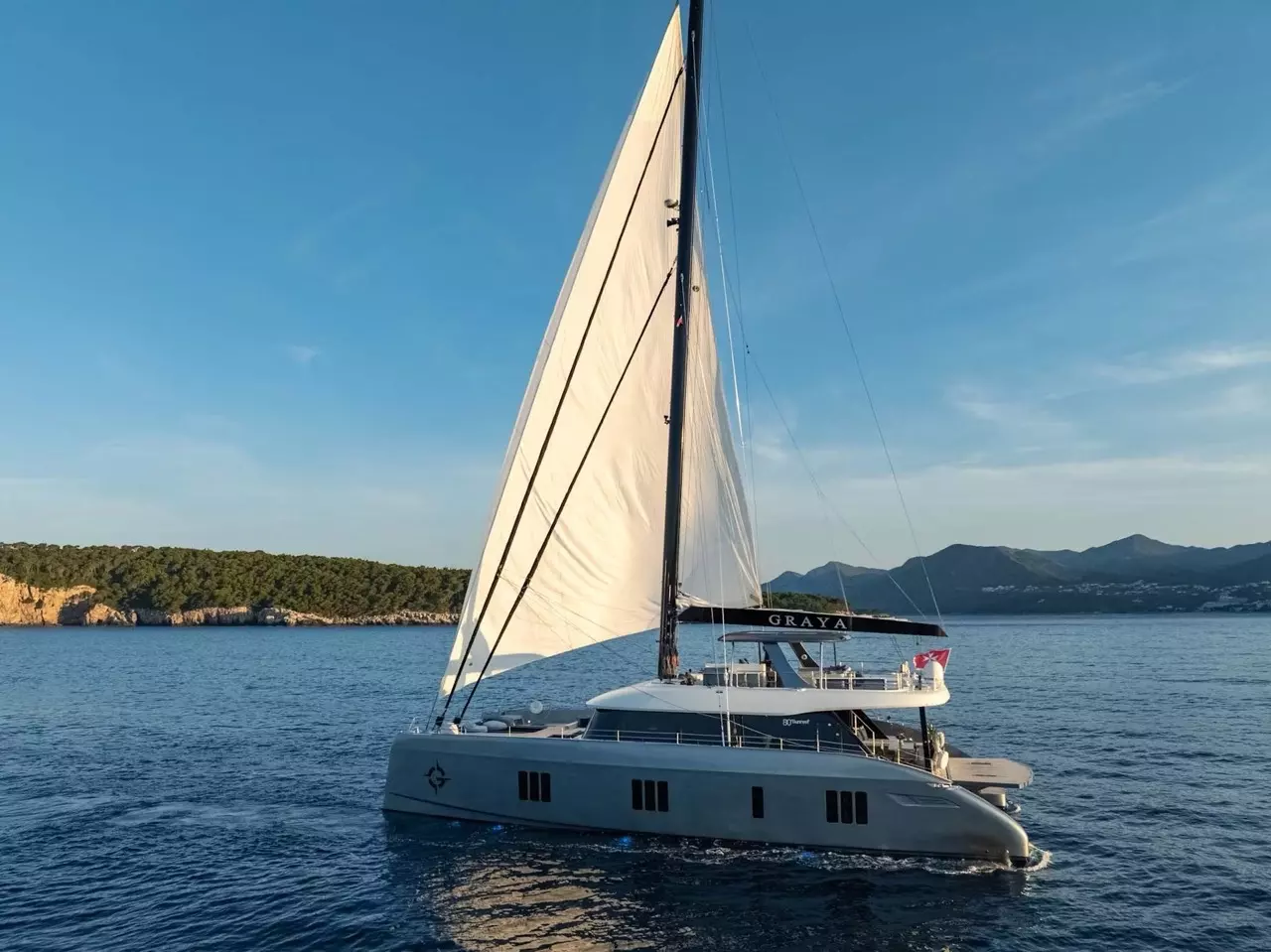 Boatcrowd