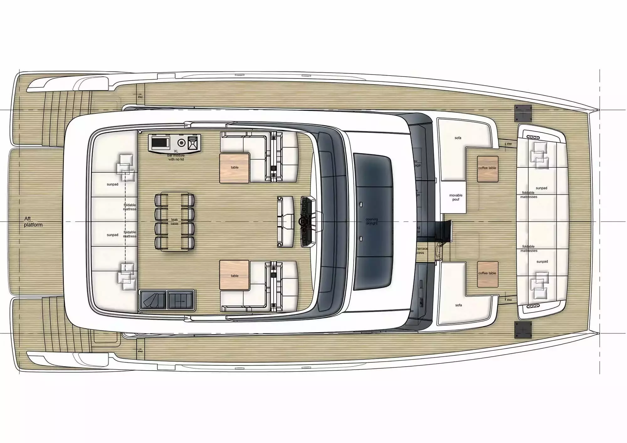 Boatcrowd