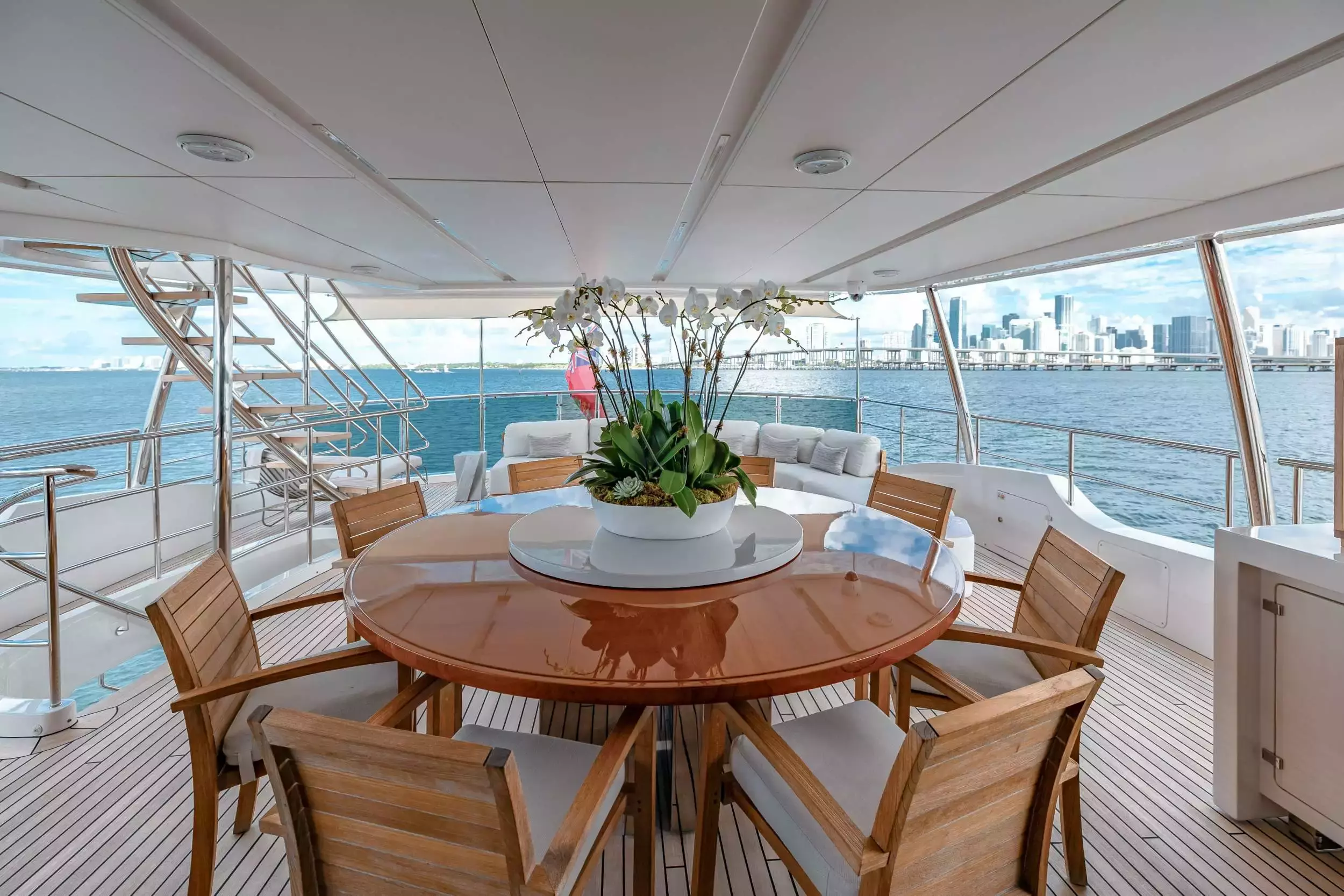 Boatcrowd
