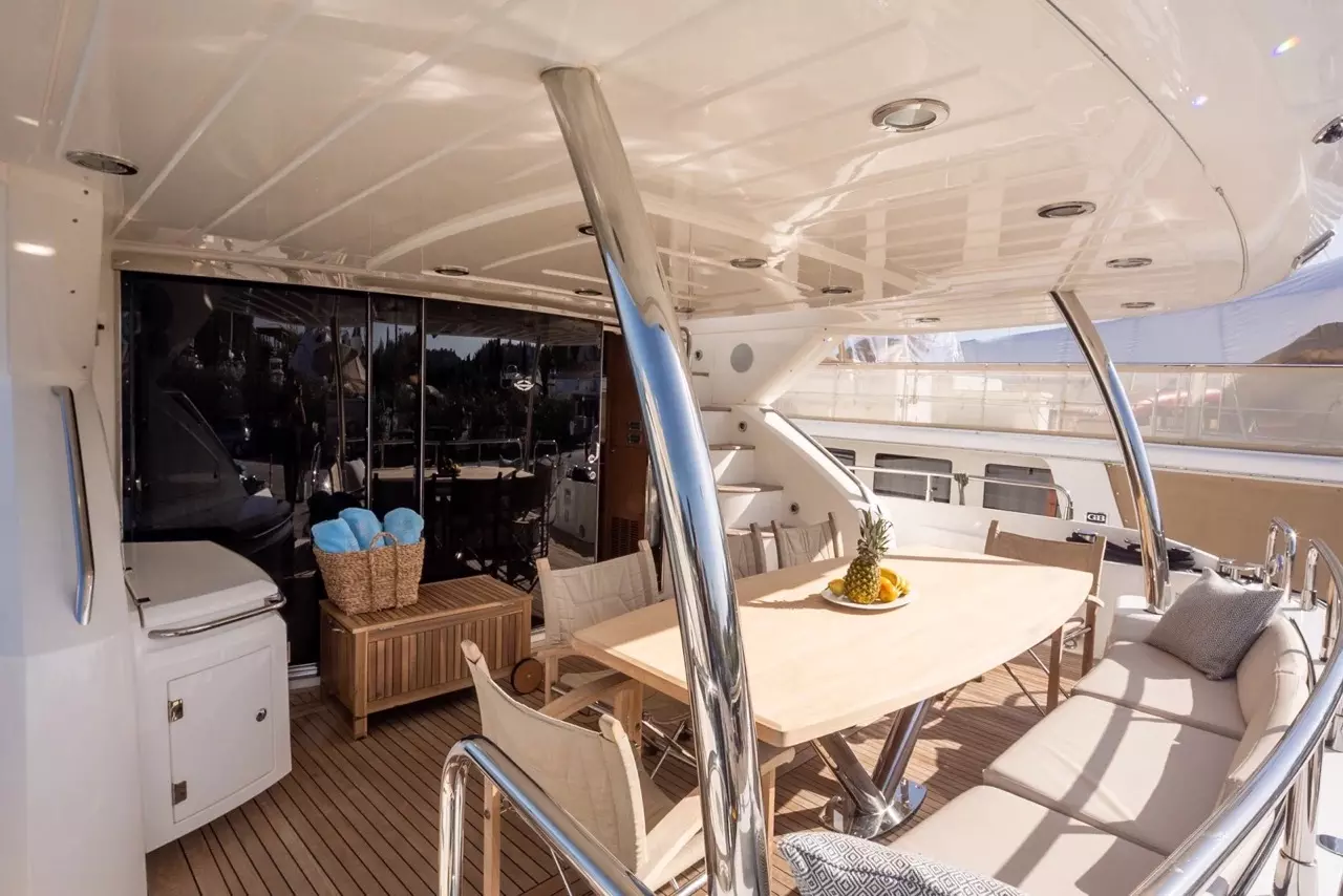 Boatcrowd
