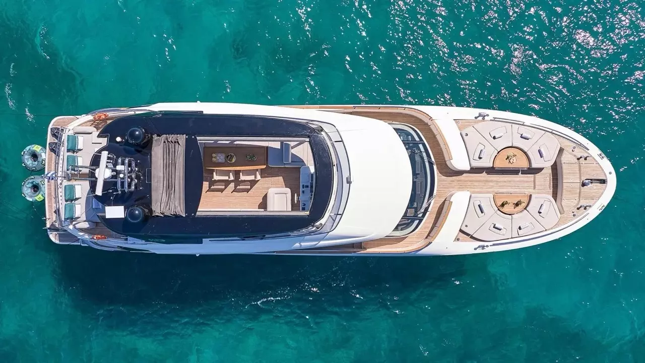 Boatcrowd