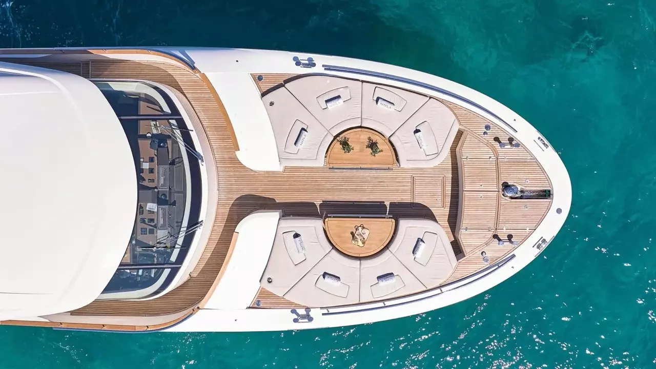 Boatcrowd