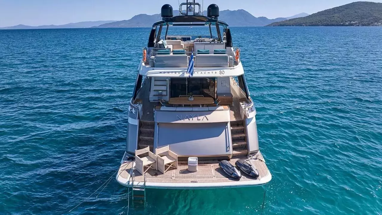 Boatcrowd