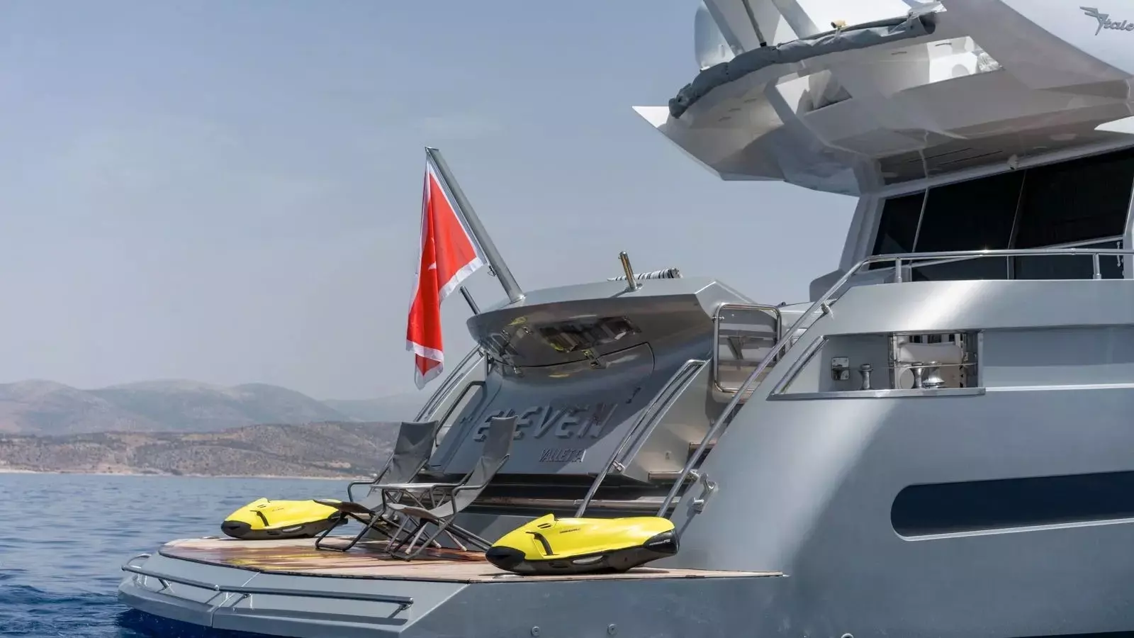 Boatcrowd