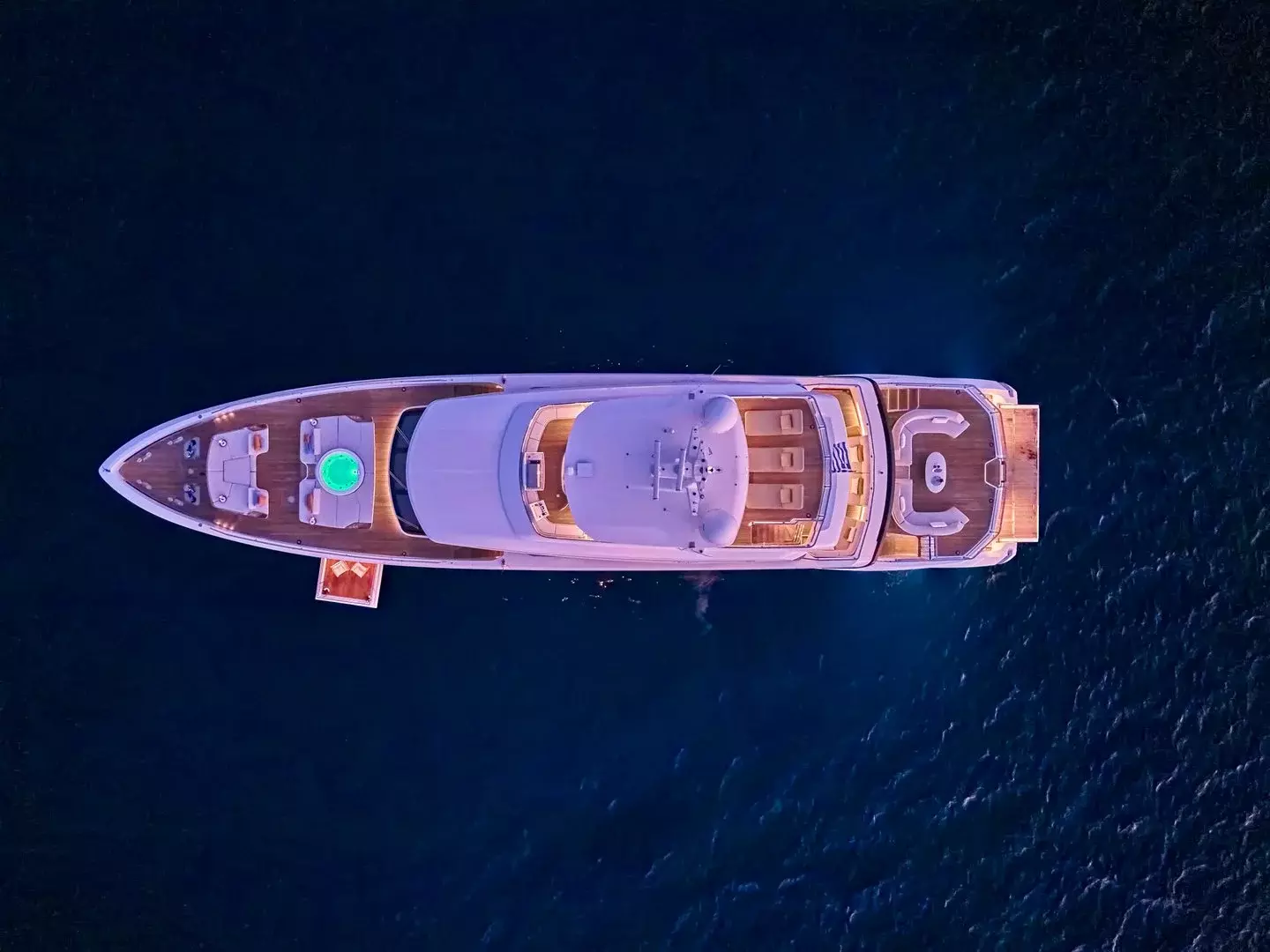 Boatcrowd