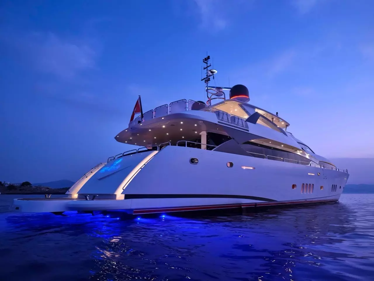 Boatcrowd