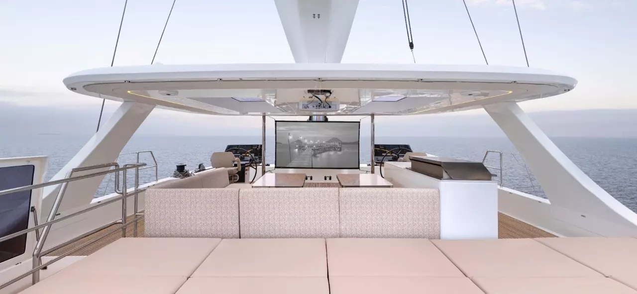 Boatcrowd