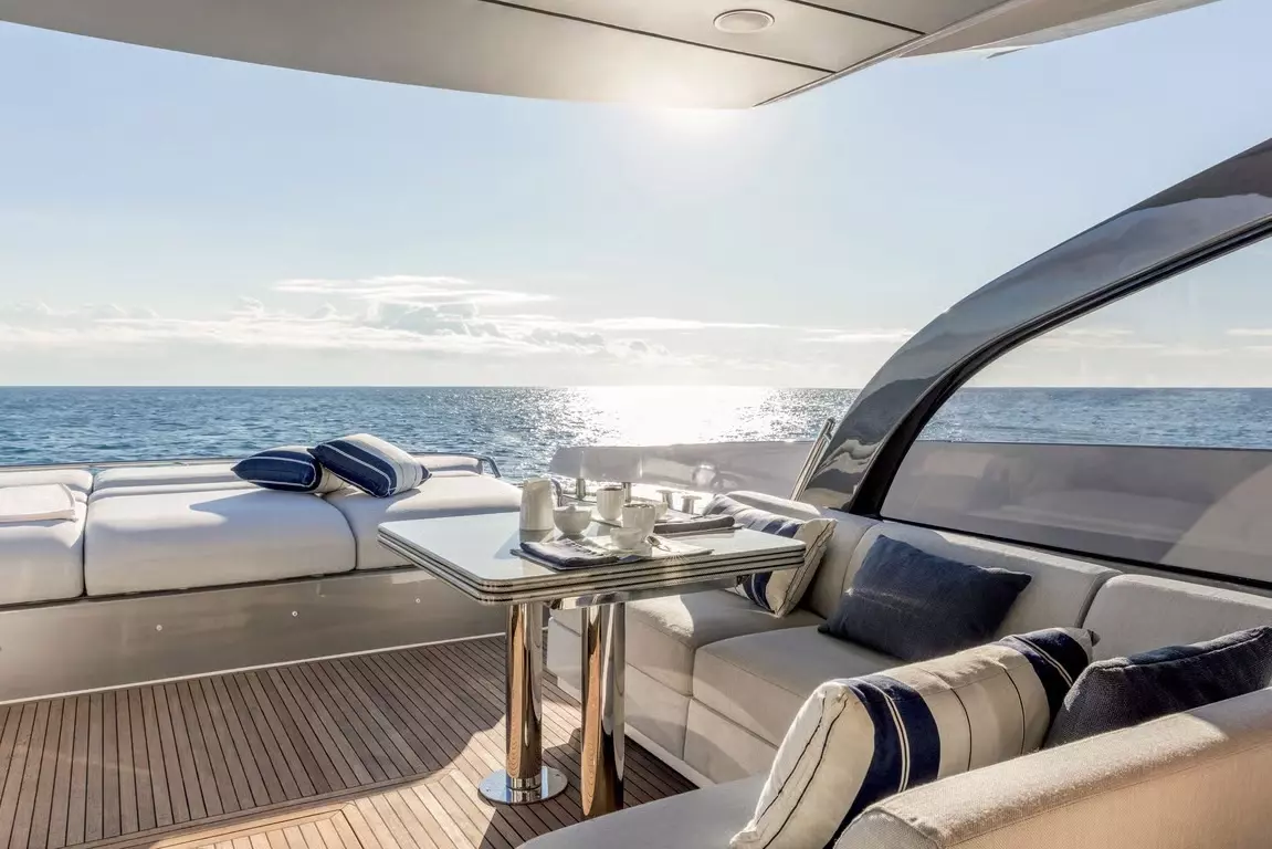 Boatcrowd
