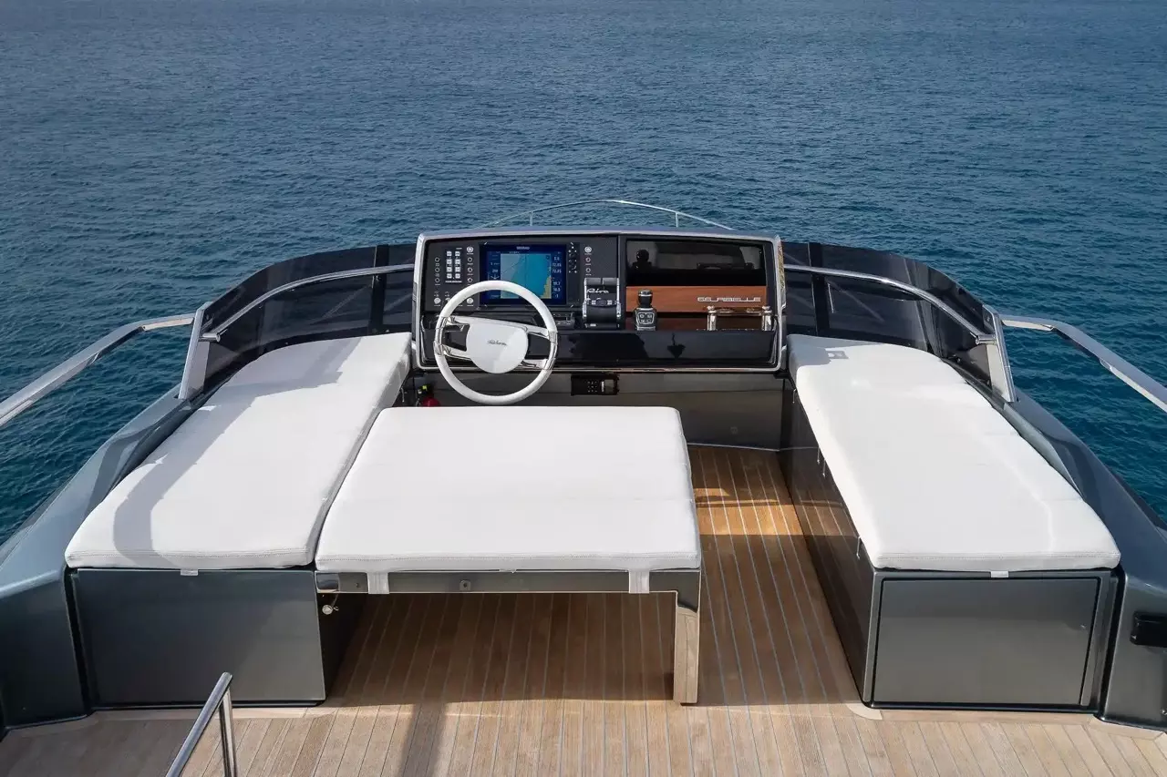 Boatcrowd