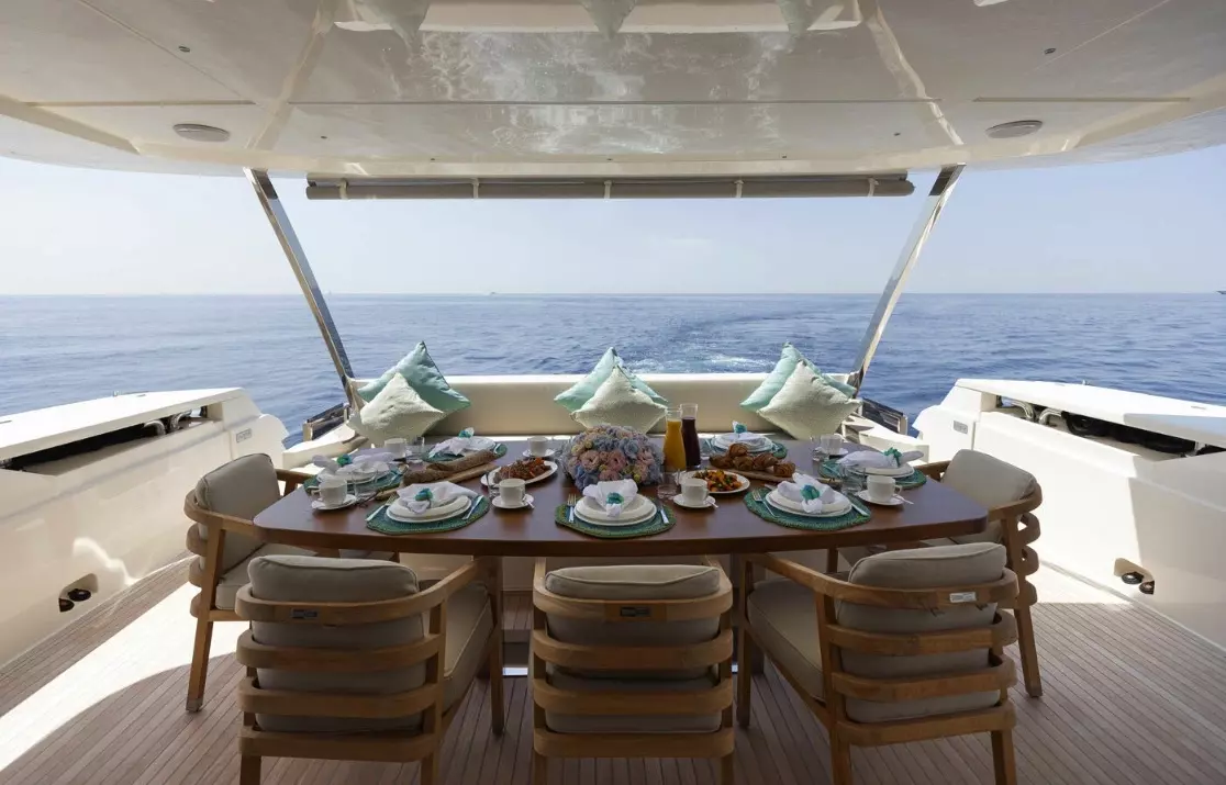 Boatcrowd