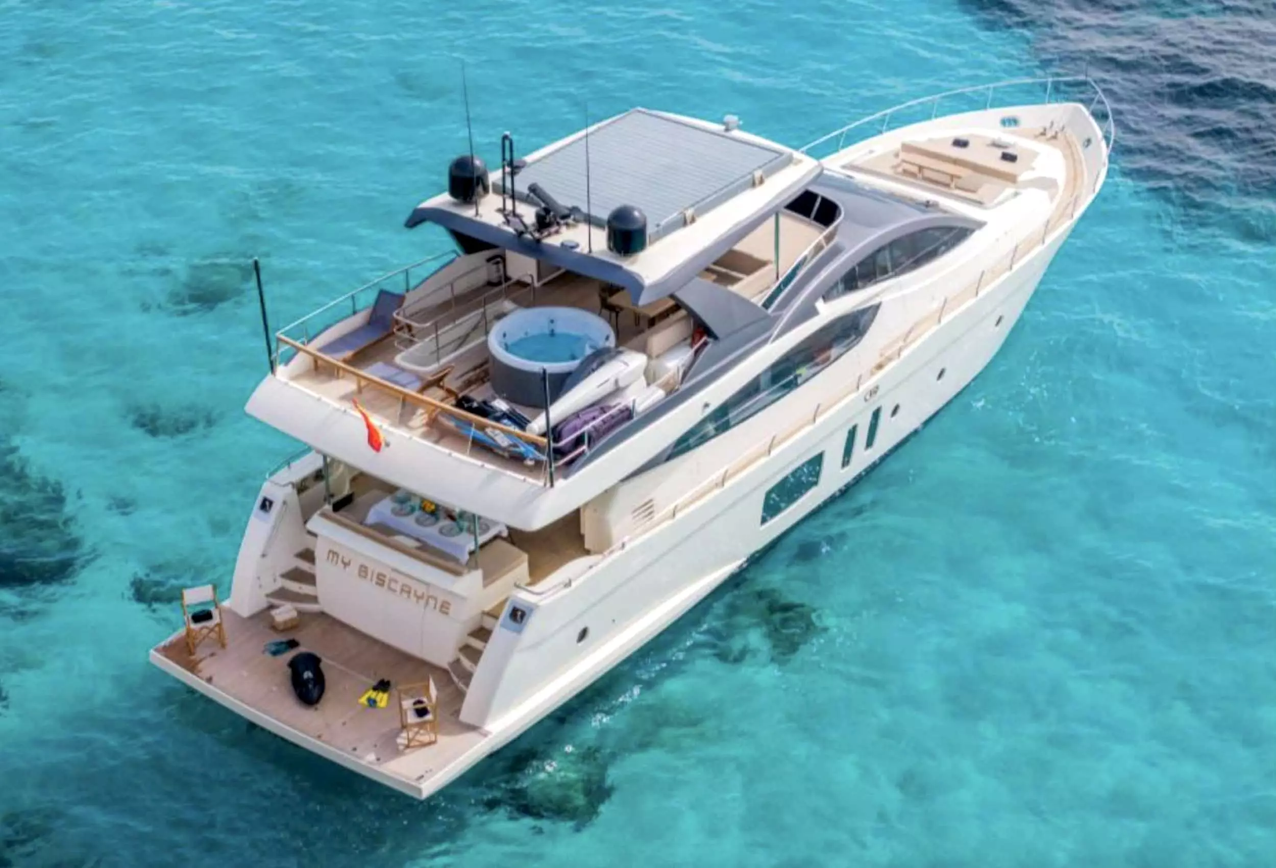 Boatcrowd