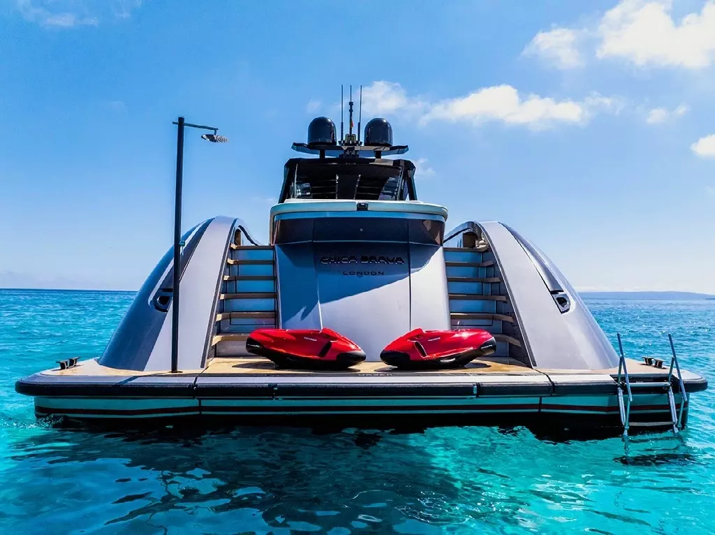 Boatcrowd
