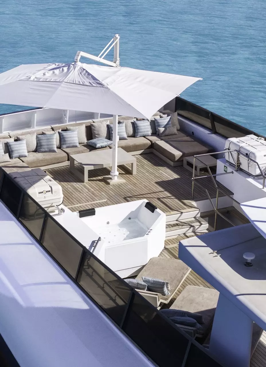 Boatcrowd