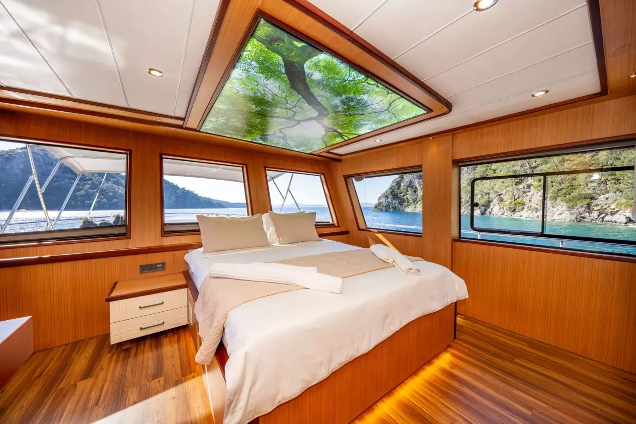 Boatcrowd