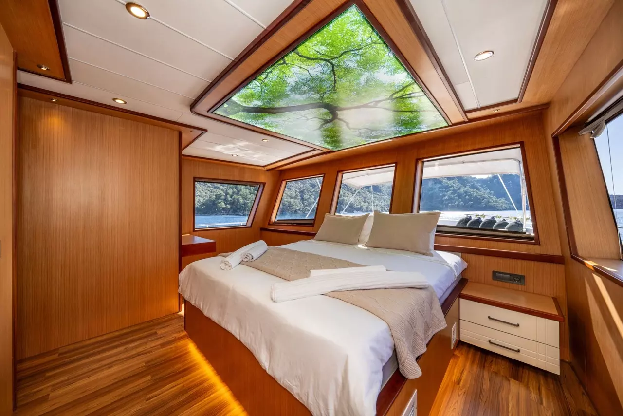 Boatcrowd