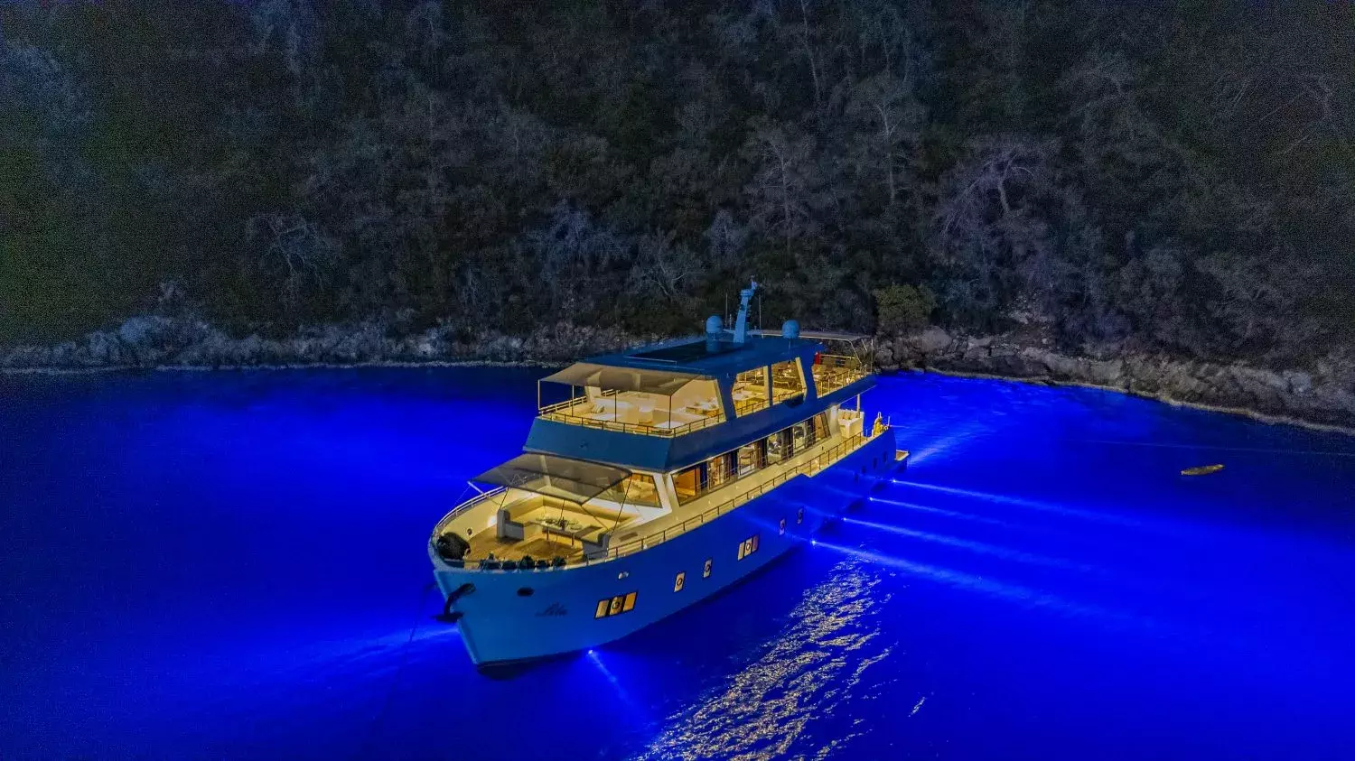 Boatcrowd