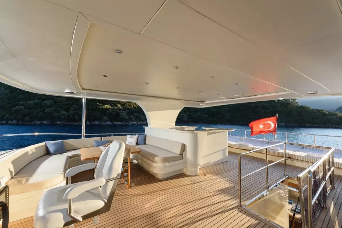 Boatcrowd