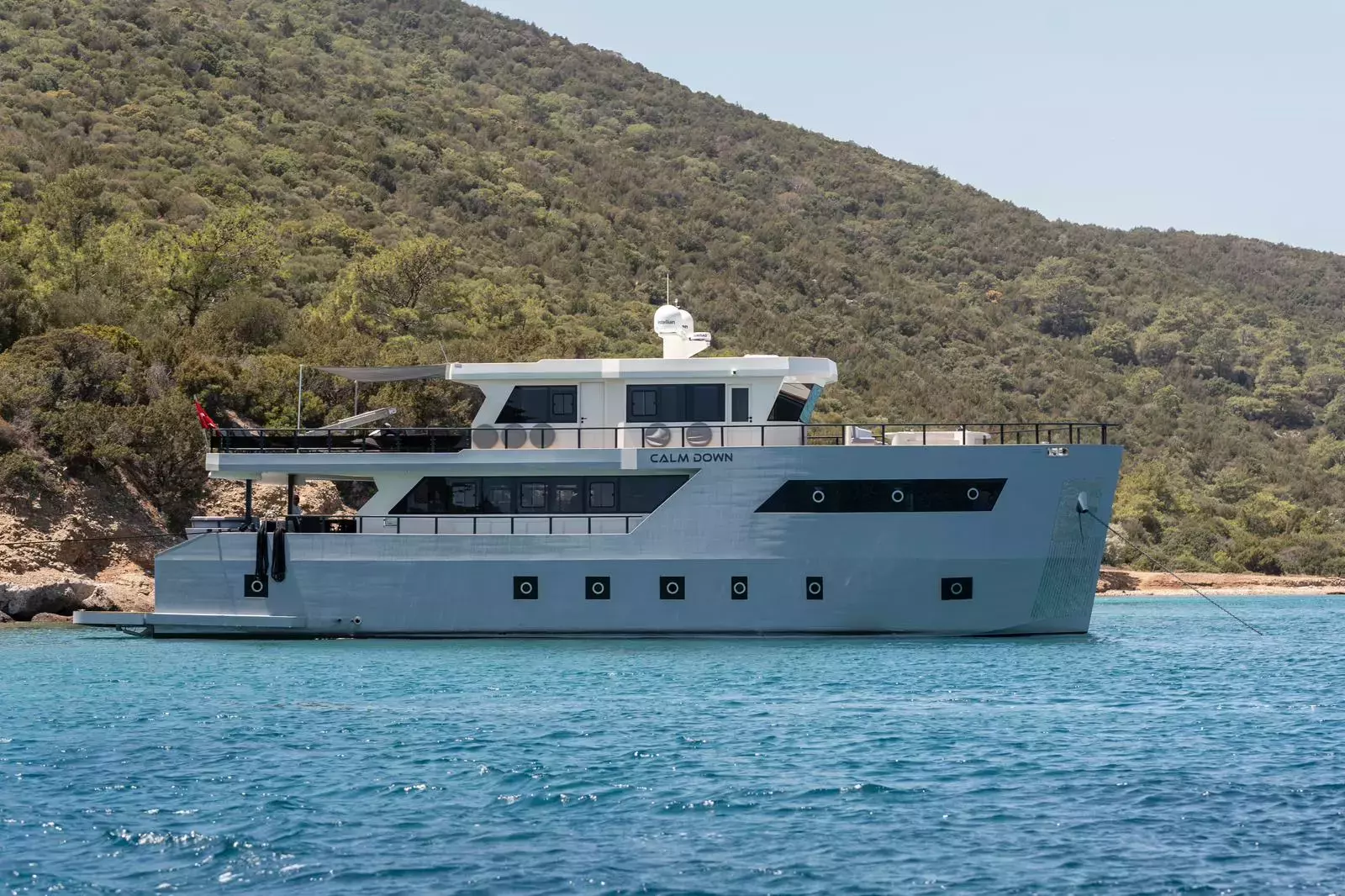 Boatcrowd