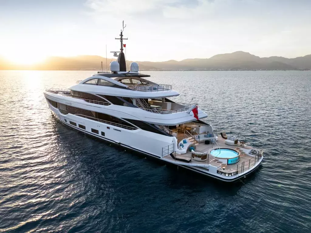 Boatcrowd