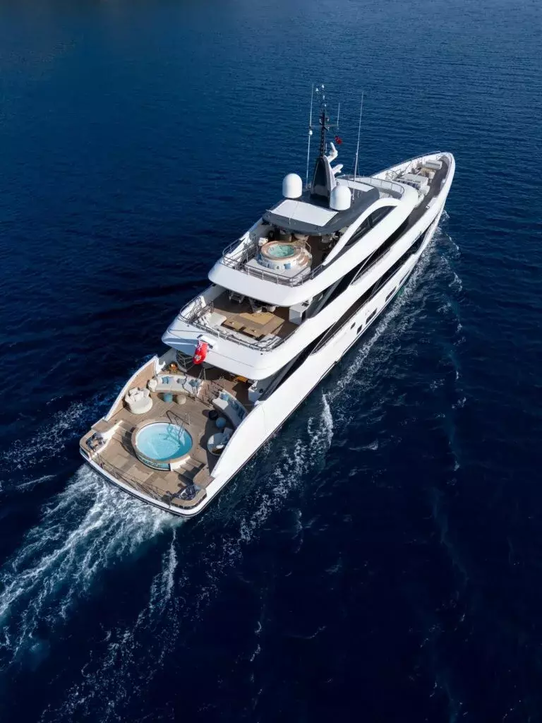 Boatcrowd