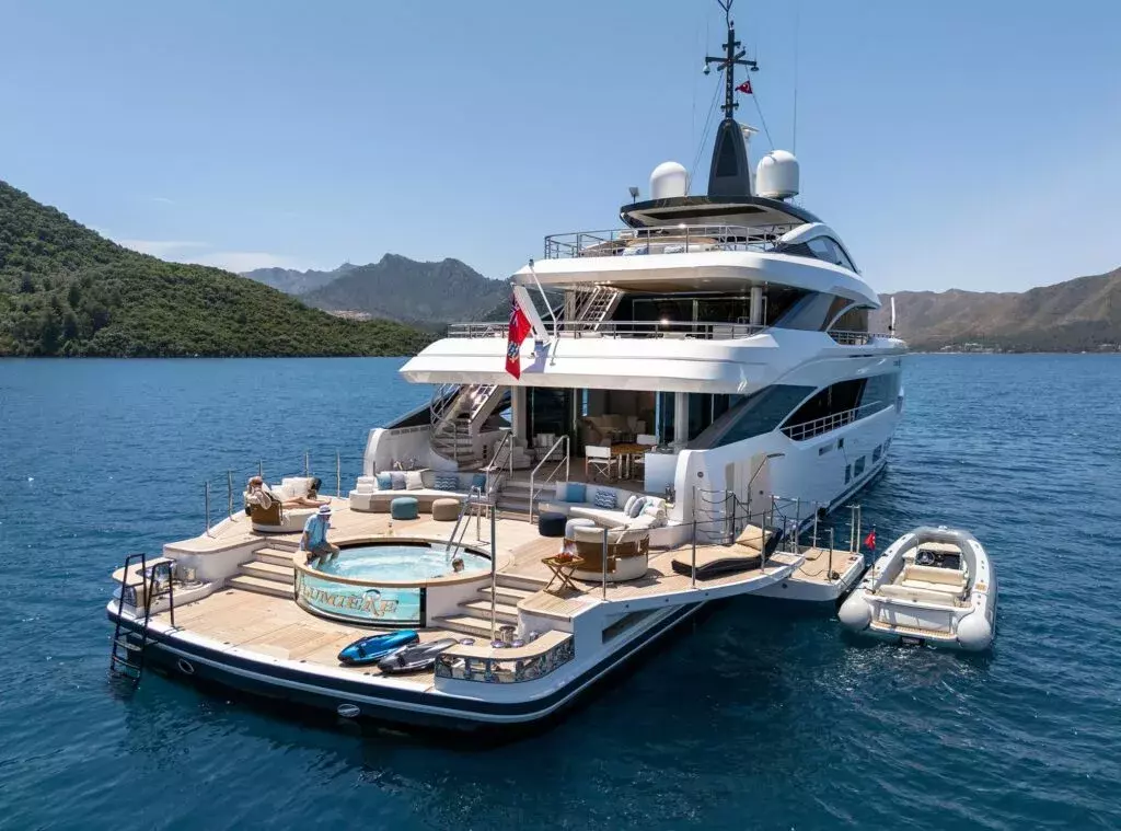 Boatcrowd