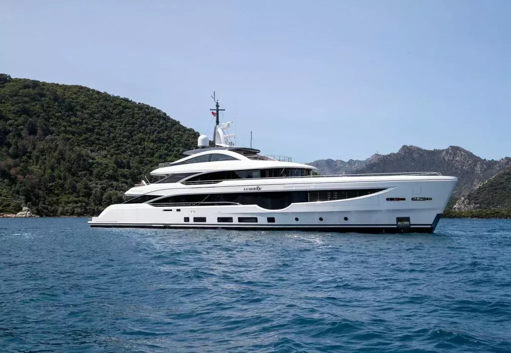 Boatcrowd