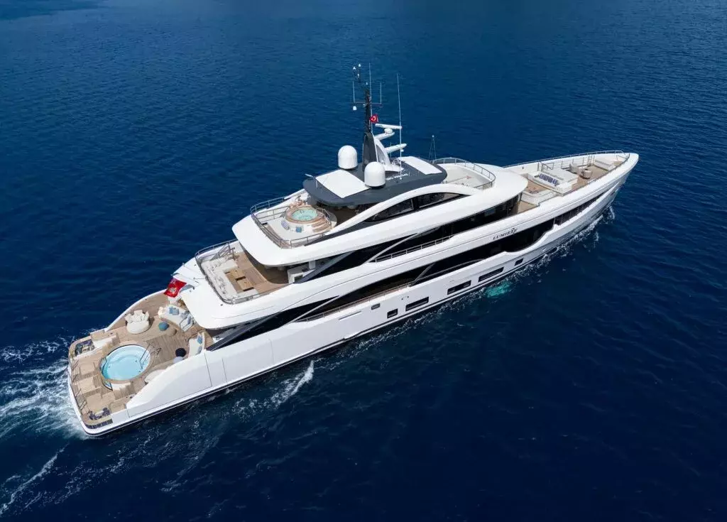 Boatcrowd