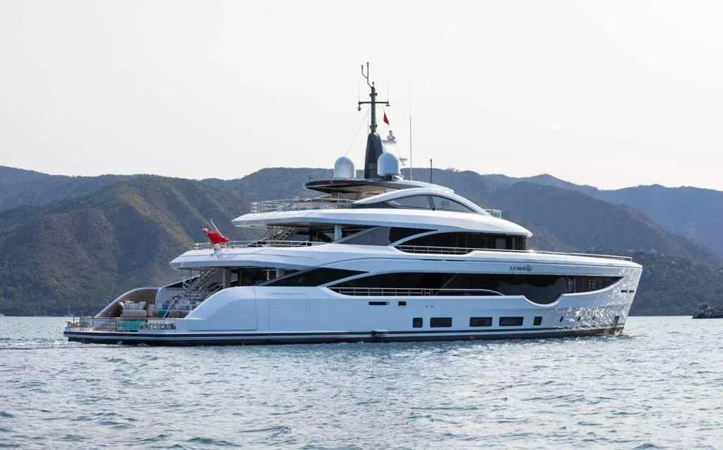 Boatcrowd