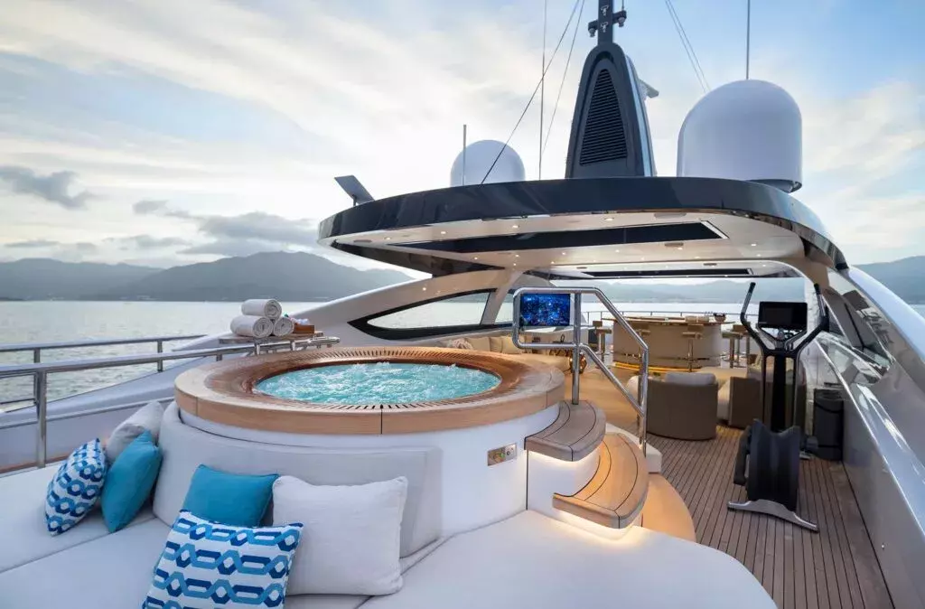 Boatcrowd
