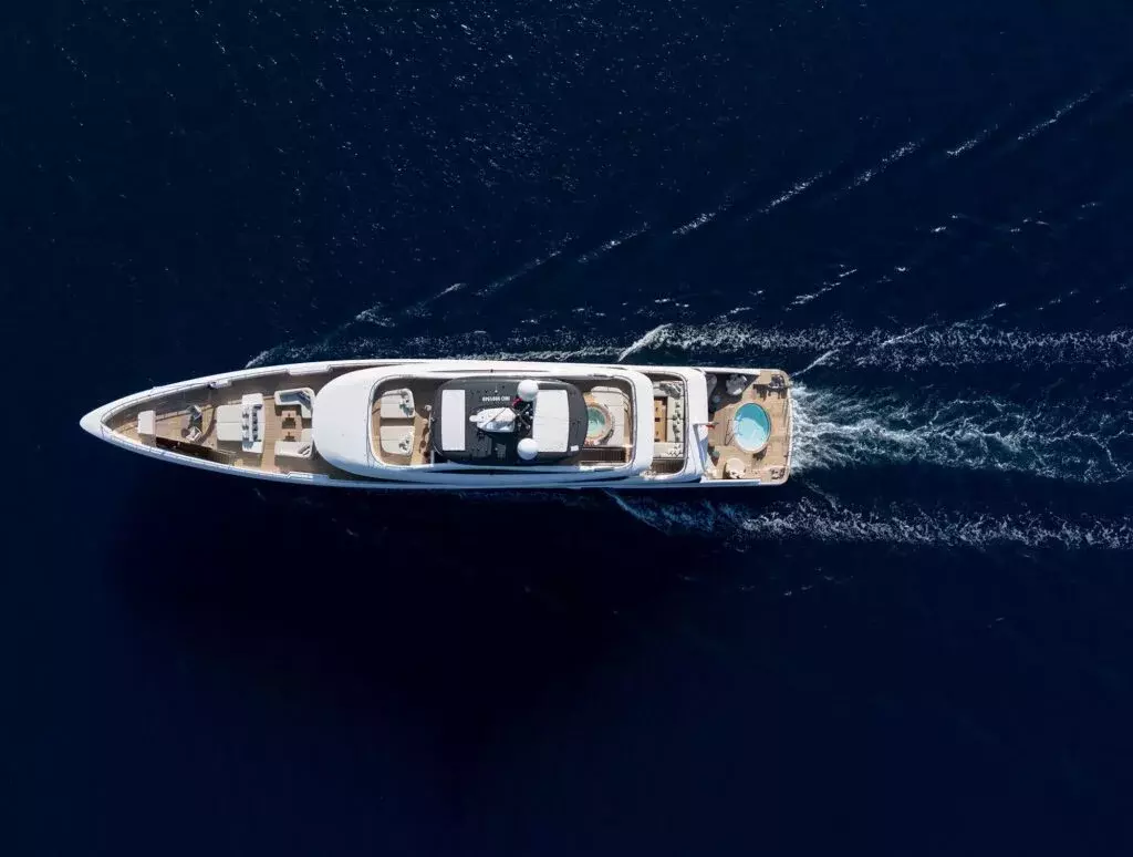 Boatcrowd