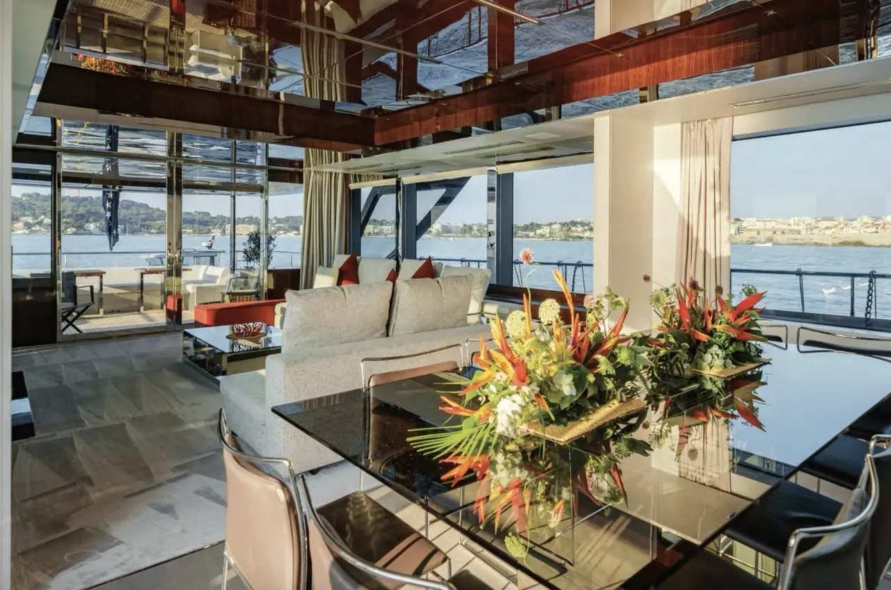 Boat Rental and Yacht Charter at the best yachting destinations around the world