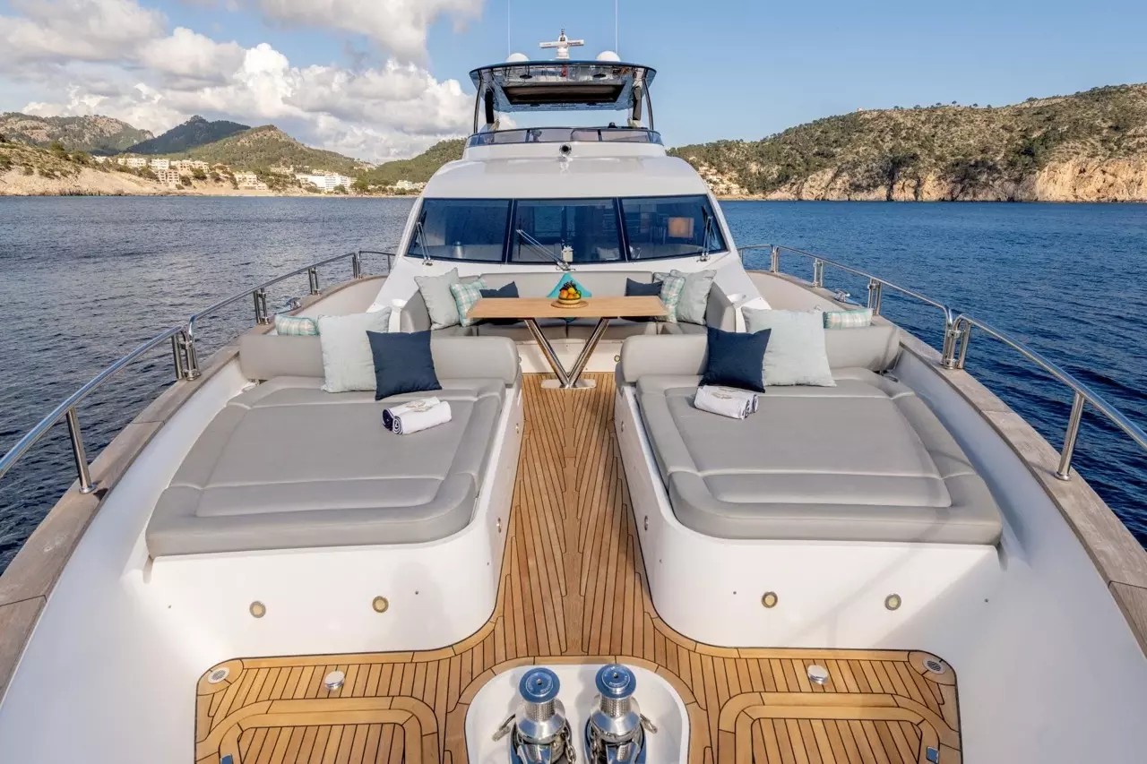 Boatcrowd