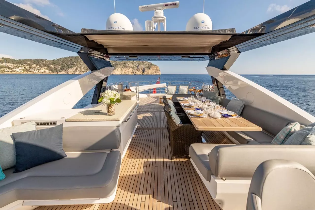 Boatcrowd