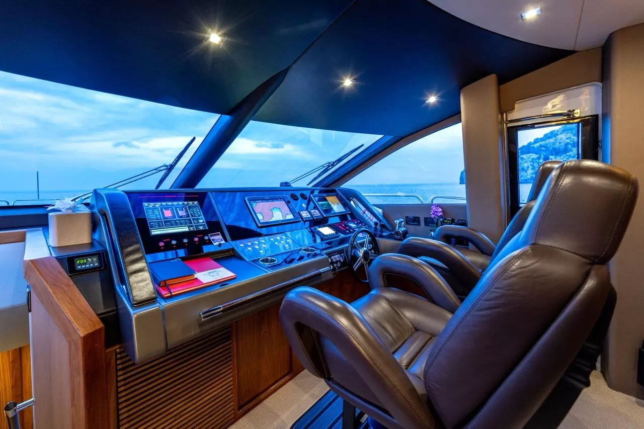 Boatcrowd