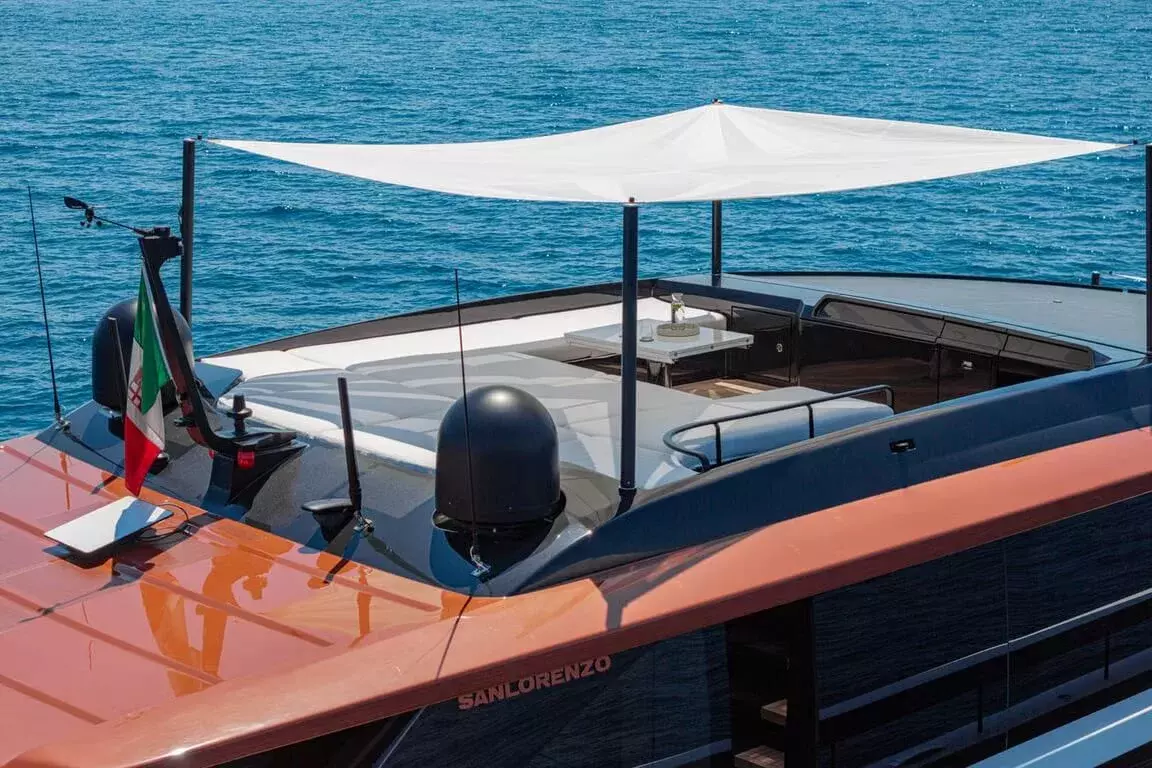 Boat Rental and Yacht Charter at the best yachting destinations around the world