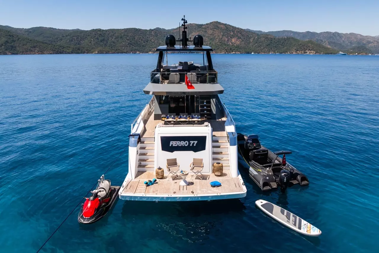 Boatcrowd