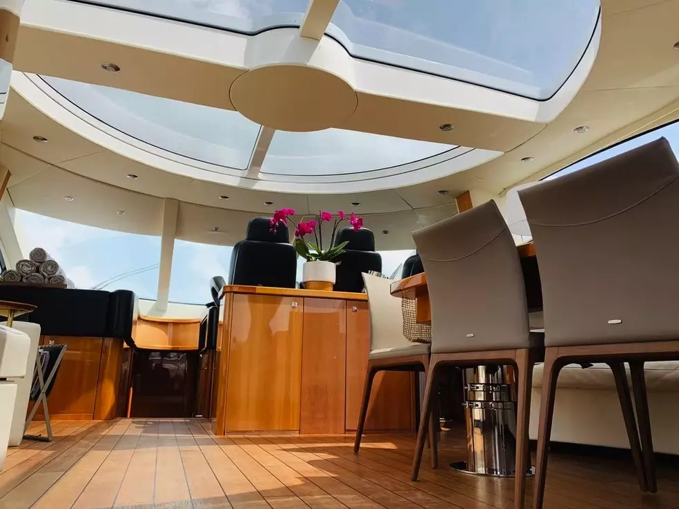 Boatcrowd